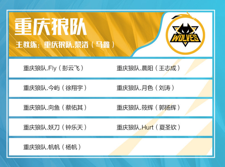 昨日赛果、目前积分情况和今日赛程：LGD 0：2 JDG UP 1：2 EDG